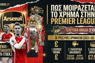 Πώς μοιράζεται το χρήμα στην Premier League — και γιατί ακόμα η τελευταία ομάδα εγγυάται £100M+